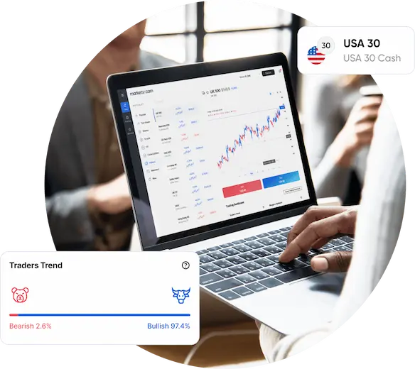 Why trade Indices CFDs at Iclubbooster.com